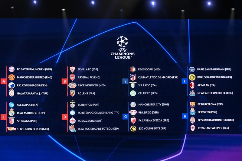 Cục diện 8 bảng đấu sau lễ bốc thăm vòng bảng Champions League